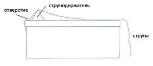 om-32