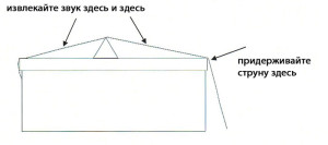 om-34