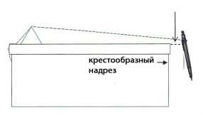 om-36