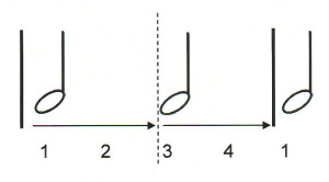 om-55