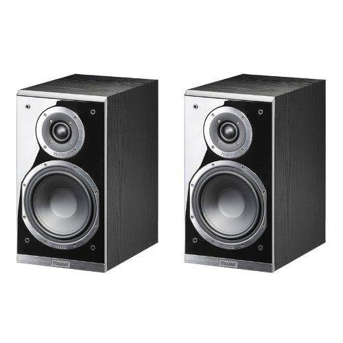 Технические характеристики Magnat Shadow 203 piano black/black