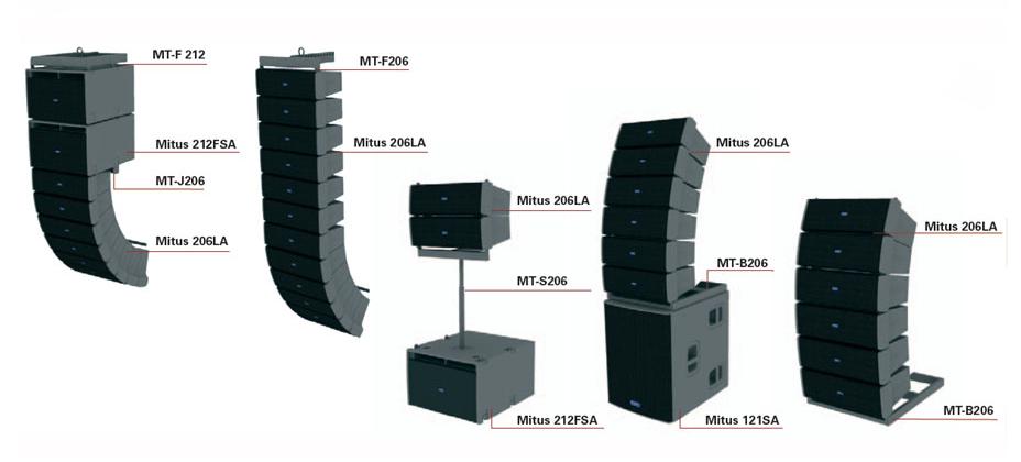 Пассивный сабвуфер FBT MITUS 121S 4ohm
