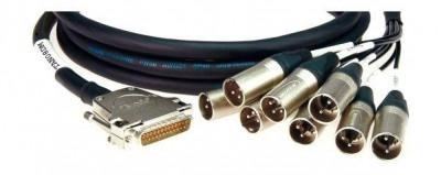 Мультикабель KLOTZ TAN08DM05 A038168 Мультикабель KLOTZ TAN08DM05 A038168