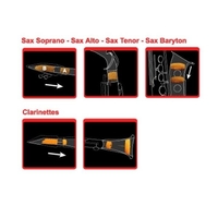 Купить Сурдина для сопрано саксофона<br/>Saxmute по лучшей цене